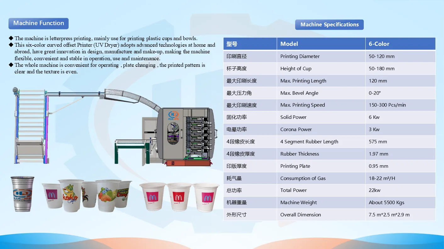 Plastic Cup Printing Machine-6colors-2.png