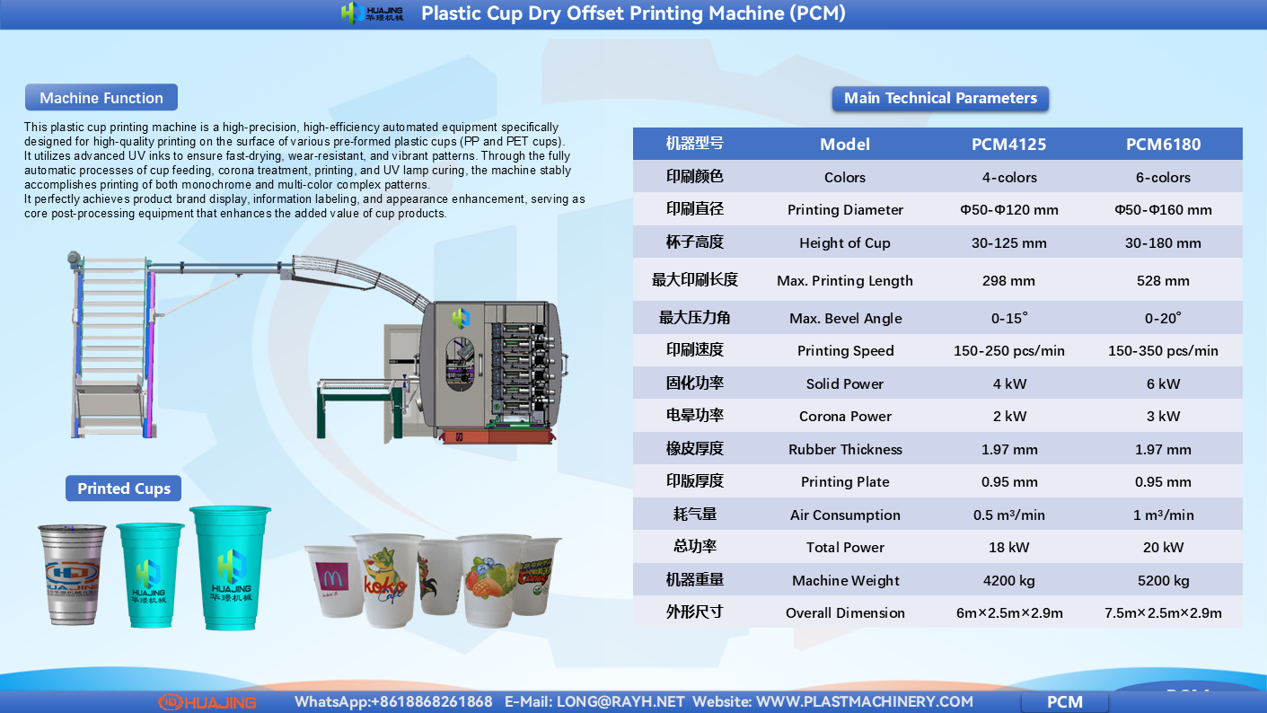 Plastic Cup Printing Machine-PCM.png